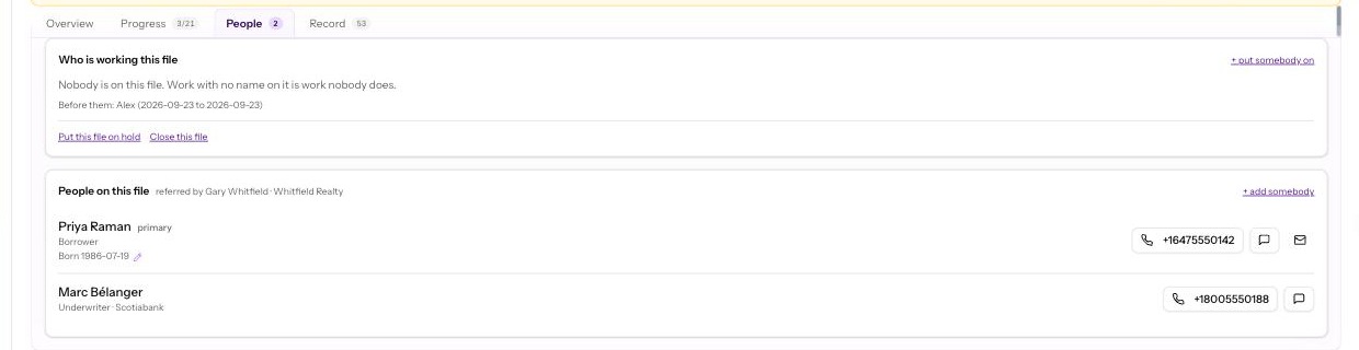 Original People tab showing no team member assigned and borrower and underwriter contacts